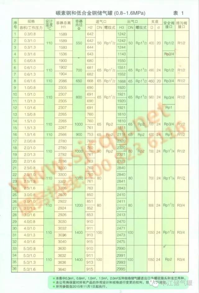 申江压力容器电子样册封面